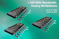 Vishay推出八款面向高精度儀表應(yīng)用的新型高頻、低電荷注入模擬多路復(fù)用器與開關(guān)