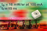 Vishay新型SMD PLCC2封裝高功率、高速紅外發(fā)射器