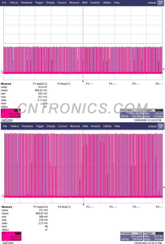 圖七 不同的量程下的測(cè)試結(jié)果，608.81mV / 569.67mV