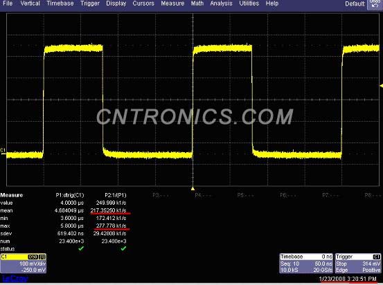 圖二 力科的順序模式的波形捕獲率為平均每秒21.7萬(wàn)次，最大達(dá)到每秒27.7萬(wàn)次