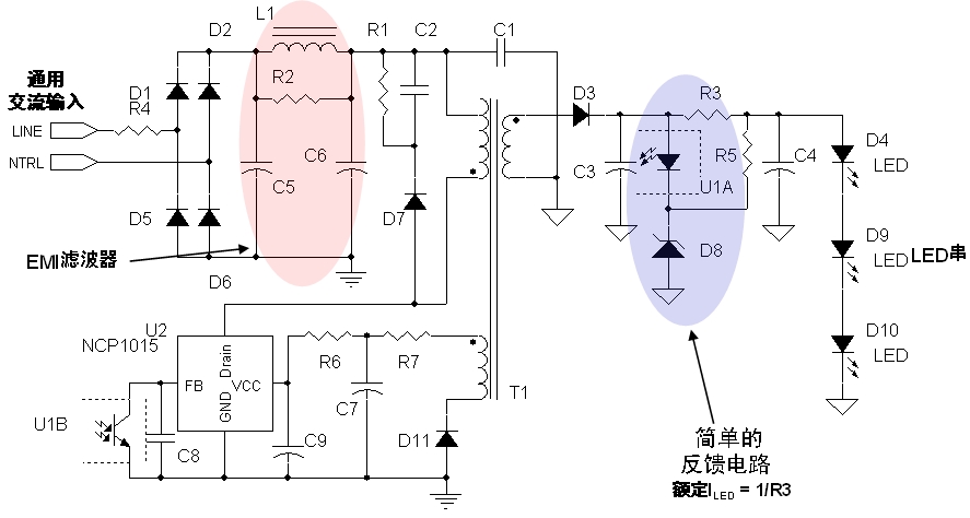 圖2：安森美半導(dǎo)體8 W LED驅(qū)動(dòng)應(yīng)用電路示電圖(輸入電壓為85至264 Vac)。
