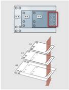 圖9  愛(ài)立信3E負(fù)載點(diǎn)調(diào)節(jié)器的封裝布線是可以縮放的。單個(gè)PCB布線可以容納不同類(lèi)產(chǎn)品以提高靈活性