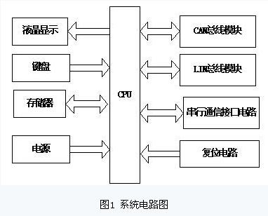 this is a picture！