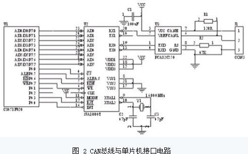 this is a picture！