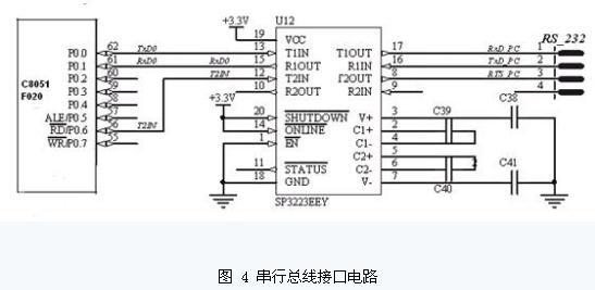 this is a picture！