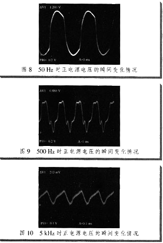 圖8～11分別為50 Hz，500 Hz，5 kHz，50 kHz時正電源電壓的瞬間變化情況