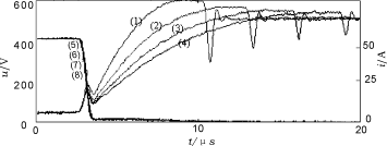 圖3緩沖電路參數(shù)改變后的陽極電流、陽極電壓波形