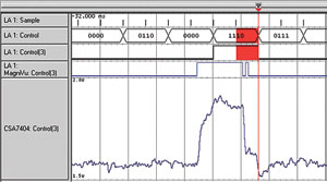 圖 6 iView示波器顯示，顯示Control(3)信號(hào)的模擬形式