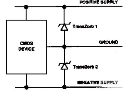 雙電源、雙TransZorb配置