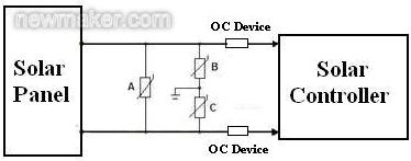 太陽能電池匯流盒、控制器輸入端防雷保護