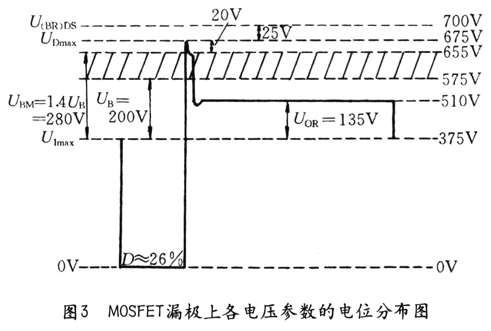 整流濾波電路和鉗位保護電路設(shè)計 