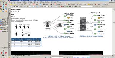 圖3：ESD7x04-0.3 pF，2層布線(左)，ESD7008 - 0.12 pF，1層布線(右)