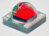 XLamp XB-D 紅光、綠光、藍(lán)光LED