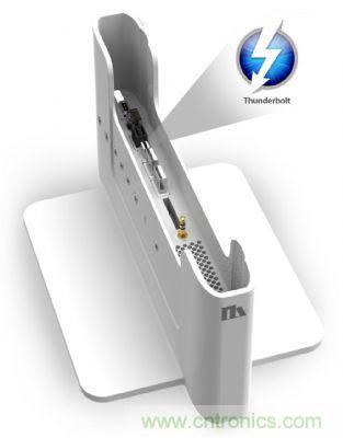 利用Thunderbolt接口支持Dock，可以將輕薄本升級(jí)可支持各式legacy device應(yīng)用需求