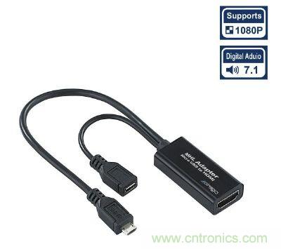 因應(yīng)行動(dòng)裝置的使用情境需求，MHL設(shè)計(jì)可在傳送視訊的同時(shí)，在同一線材進(jìn)行裝置的充電應(yīng)用