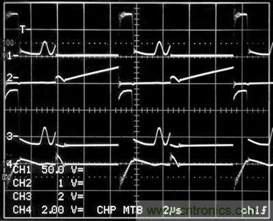 圖1電路所示的開關(guān)波形。（通道1是T1（即引腳12）的初級(jí)開關(guān)電壓；2號(hào)通道是進(jìn)入Q1漏極的初級(jí)開關(guān)電路（10A/格）；通道3是T1（即引腳2）的次級(jí)開關(guān)電壓（200V/格）；4號(hào)通道是R3兩端的電壓）