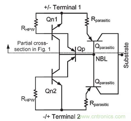圖2，雙向閉鎖電壓箝位器件等效原理圖虛線上方部分是圖1中部分視圖的等效原理圖。