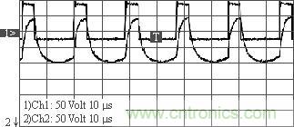 變壓器原、副邊波形（&ldquo;2&rdquo;為原邊，&ldquo;1&rdquo;為副邊）