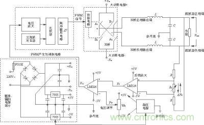 基于D類(lèi)功率放大電路開(kāi)關(guān)電源電路圖