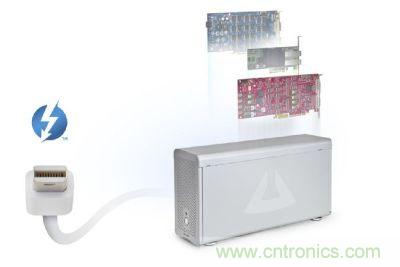 圖3：Thunderbolt高速傳輸接口具備極大傳輸效能提升空間，甚至可以用來作為內(nèi)部擴充適配卡的外部串接技術(shù)方案