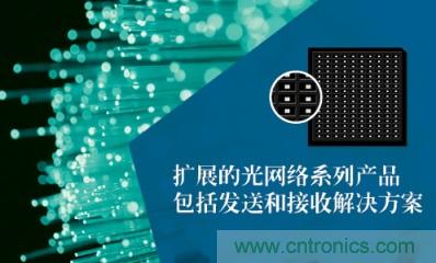 TriQuint五款新型跨阻抗放大器，擴(kuò)展光纖市場