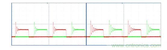 500W PSFB DC-DC轉(zhuǎn)換器中功率MOSFET的峰值漏-源電壓，軟器件(左)，snappy 器件(右)