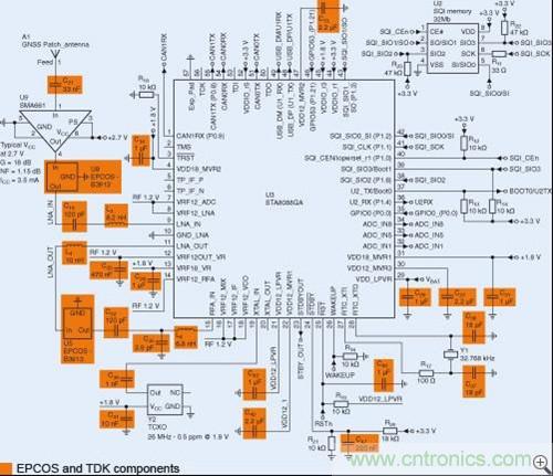 圖1:使用Teseo II芯片的汽車導航系統(tǒng)的參照設(shè)計
