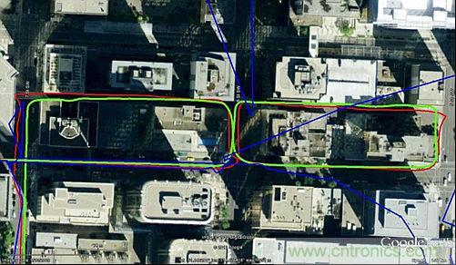 圖6：帶有OBDII的MEMS(綠色)與沒有OBDII的FOG(紅色)比較。獨(dú)立GPS為藍(lán)色