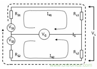 圖 9 平衡電路對(duì)地環(huán)路的抑制