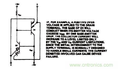 圖3:CMOS開關(guān)中的寄生晶體管效應(yīng)