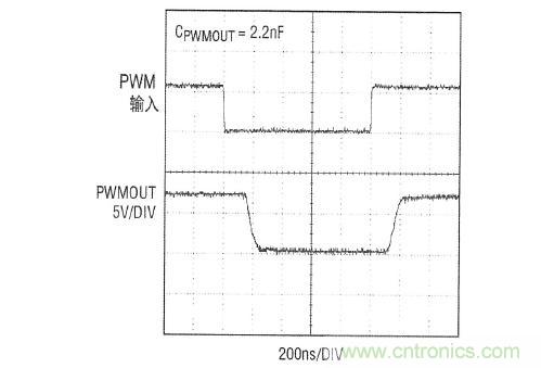 圖4：在有高速PWM輸入信號的情況下，LT3761仍然提供高速PWMOUT信號
