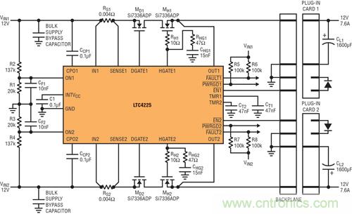  圖 4：在 &micro;TCA 應(yīng)用中，LTC4225 為兩個&micro;TCA 插槽提供 12V 電源