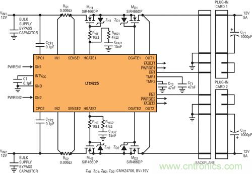 圖 6：用 LTC4225 實現(xiàn)在電源端具備熱插拔 MOSFET、在負(fù)載端具備理想二極管 MOSFET 的應(yīng)用