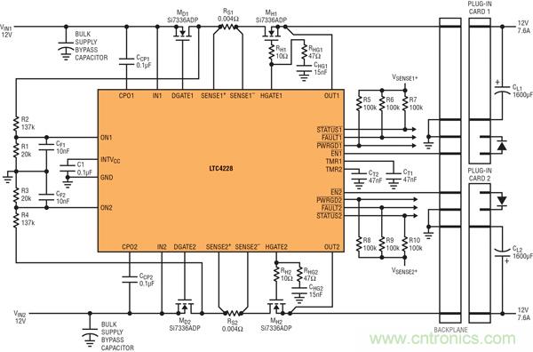 圖 9：用 LTC4228 實現(xiàn)為兩個&micro;TCA 插槽提供 12V 電源的&micro;TCA 應(yīng)用