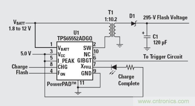 圖1:TPS65552A 相機(jī)閃光燈電容充電器