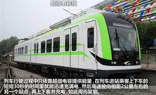 30秒內(nèi)充滿(mǎn)電，超級(jí)電容技術(shù)詳解-電子元件技術(shù)網(wǎng)