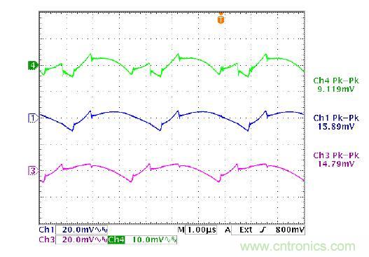 圖2b：在 120&deg; 交錯(cuò)時(shí)，切除相位 2，保留相位 1 和相位 3
