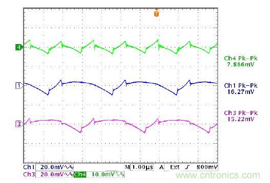 圖2c：對(duì)相位 1 和相位 3 進(jìn)行調(diào)整以實(shí)現(xiàn)180&deg;交錯(cuò)