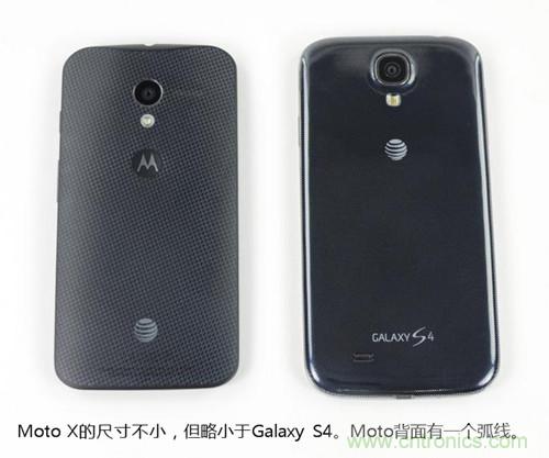 揭秘八核X8 SoC真面目，智能手機(jī)Moto X詳細(xì)拆解！