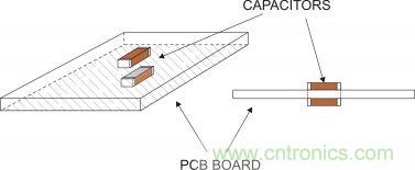 實(shí)例解析：如何降低MLCC可聽噪聲？
