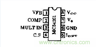 工程師推薦：低諧波、高功率因數(shù)AC/DC開關(guān)電源變換器設(shè)計