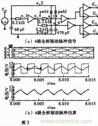 高效、可靠的緊湊型DCDC隔離電源電路設(shè)計(jì)