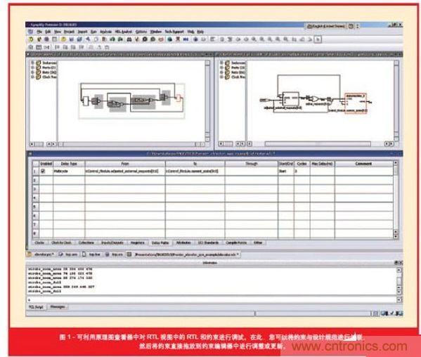 FPGA設計和調(diào)試