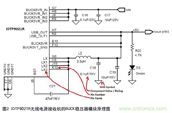 工程師推薦必看！開(kāi)發(fā)高質(zhì)量PCB設(shè)計(jì)指南
