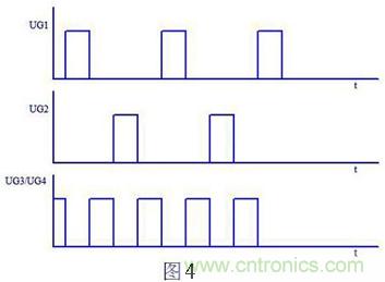 大師手筆！教你如何消除推挽逆變器中漏感尖峰