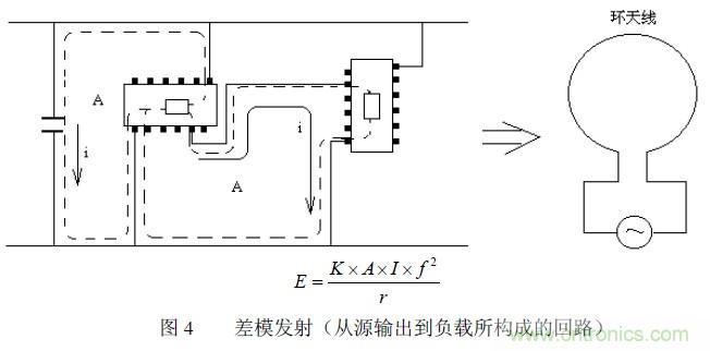 搞定EMC的兩大關(guān)鍵：元器件選型和PCB的EMC設(shè)計(jì)