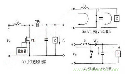 全面解讀:基于電感升壓變換器的LED驅(qū)動(dòng)電路設(shè)計(jì)