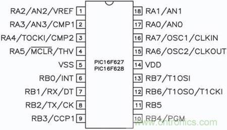 低調(diào)有內(nèi)涵！別人看不懂的LED電子表DIY