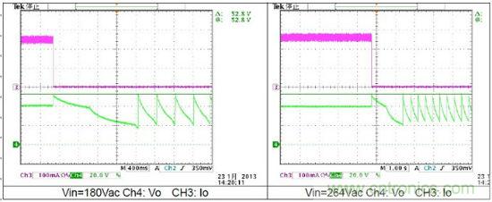 無須反饋！簡單高效的LED驅(qū)動電源設(shè)計