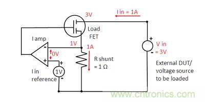 直流電子負(fù)載如何實(shí)現(xiàn)CV、CC或CR工作模式